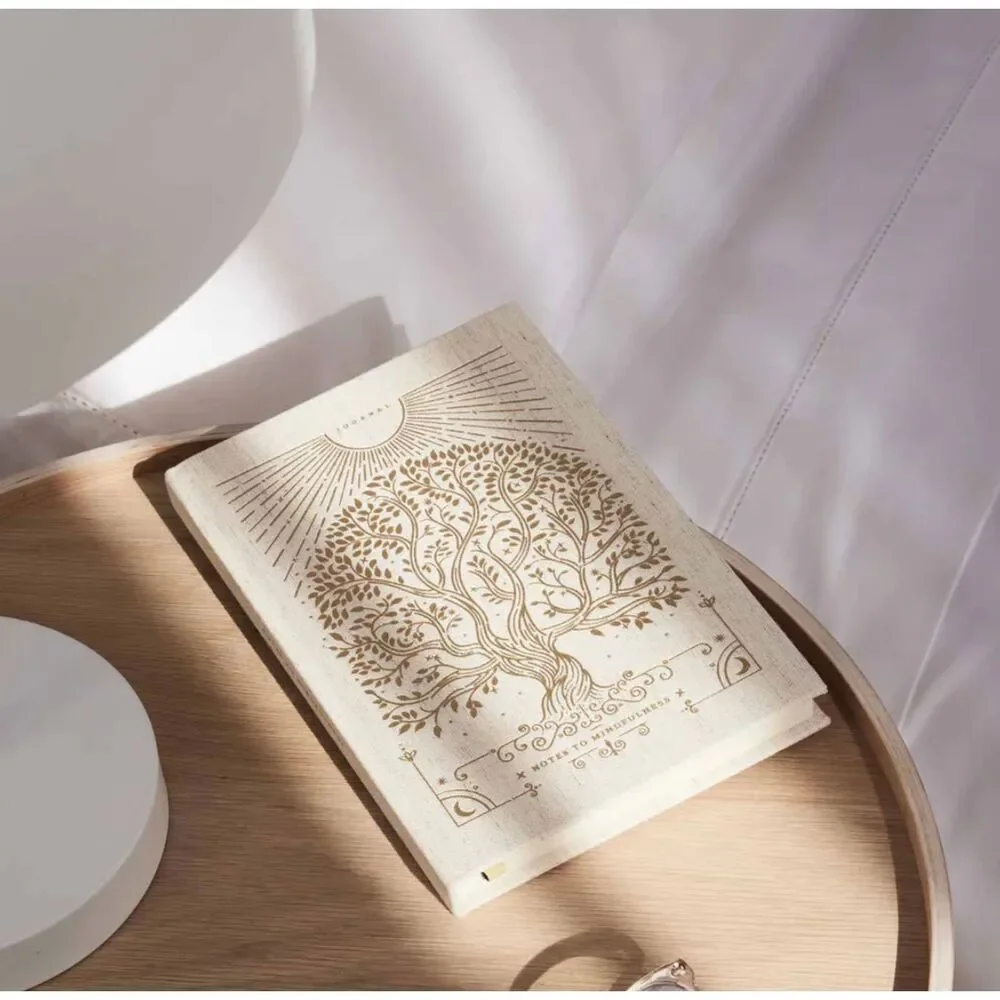 Intelligent Change Notes to Mindfulness Journal